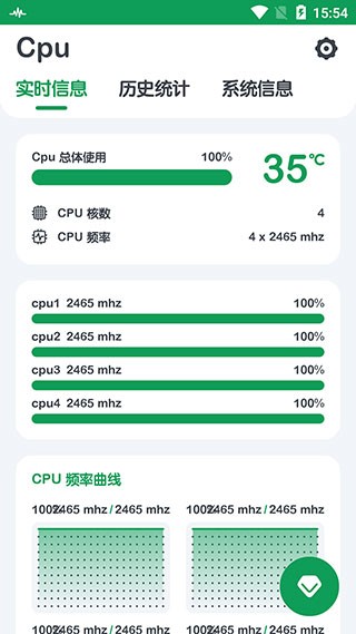 CPU APPٷͼ