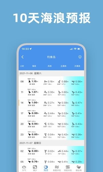 ˳ϫAPPٷͼ