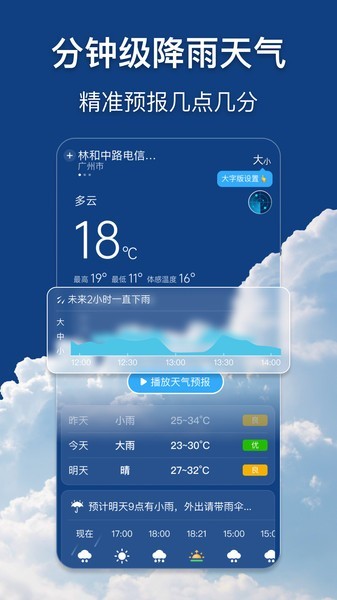 APPͼ