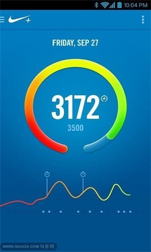 nike fuelband appؽͼ