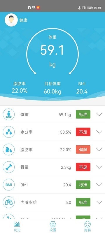 ָiwellness appؽͼ