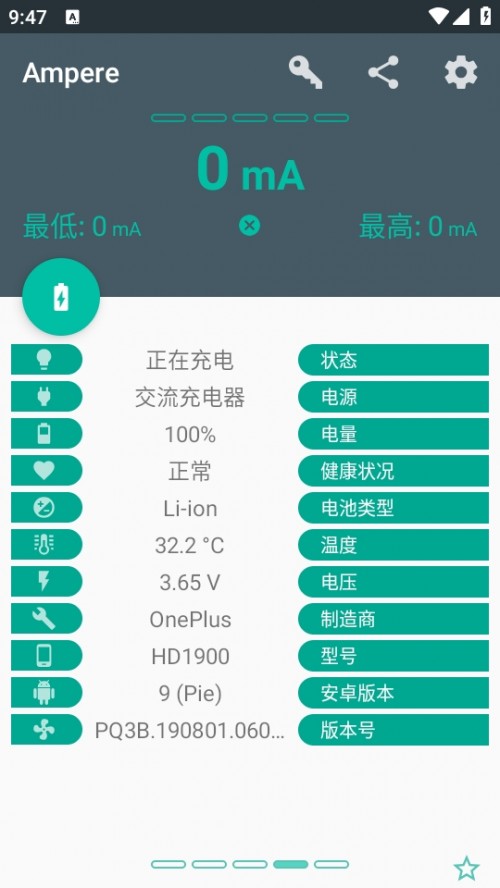 Ampere ȸ躺ͼ
