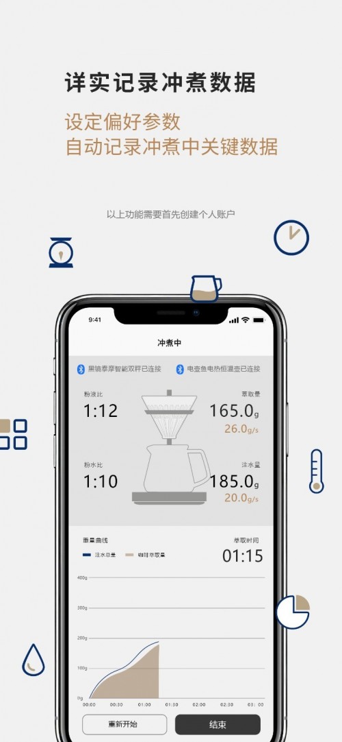timemore appؽͼ