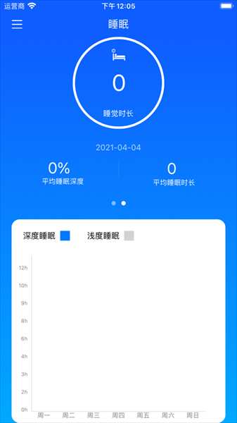 brandfit appؽͼ
