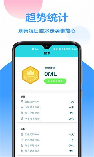 ˮʱ䵽appؽͼ
