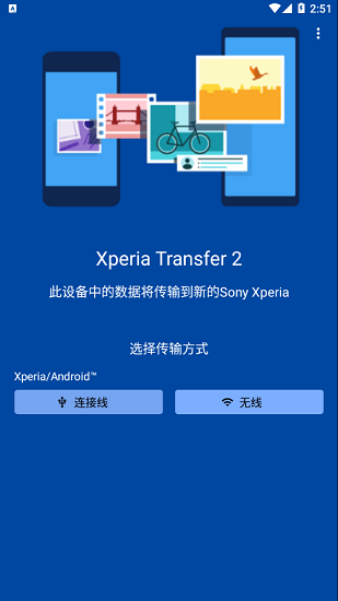 xperia transfer 2 appؽͼ