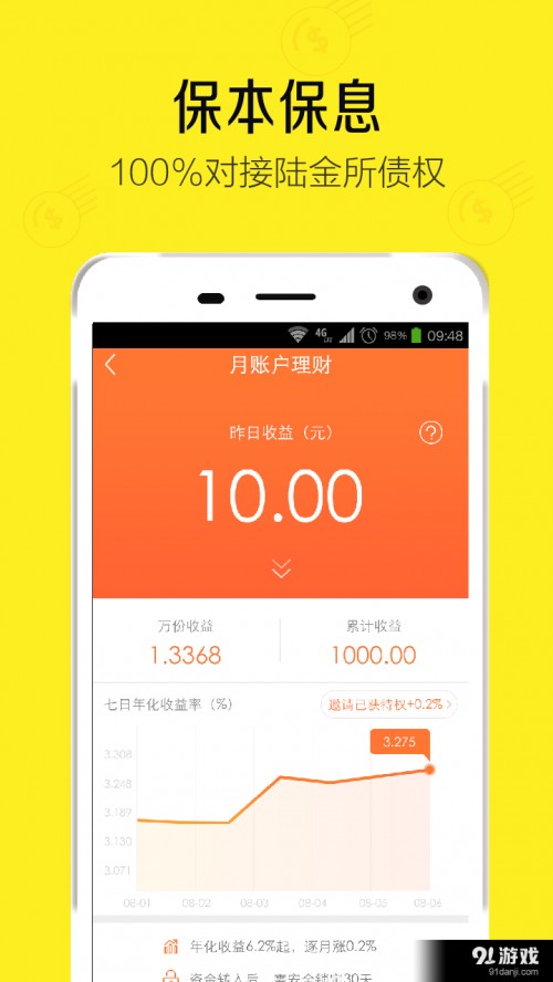 app2025°ذװͼ