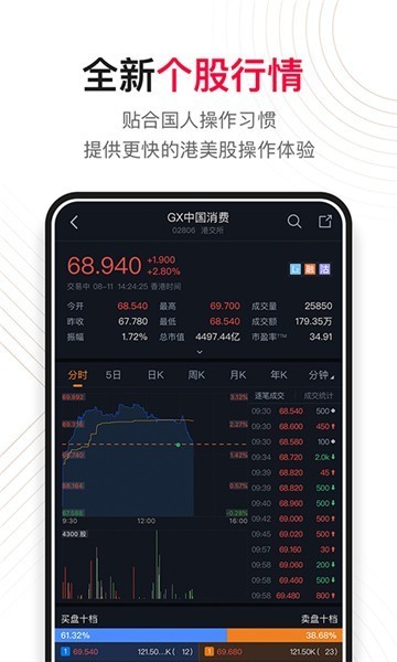 51app2025°ذװͼ