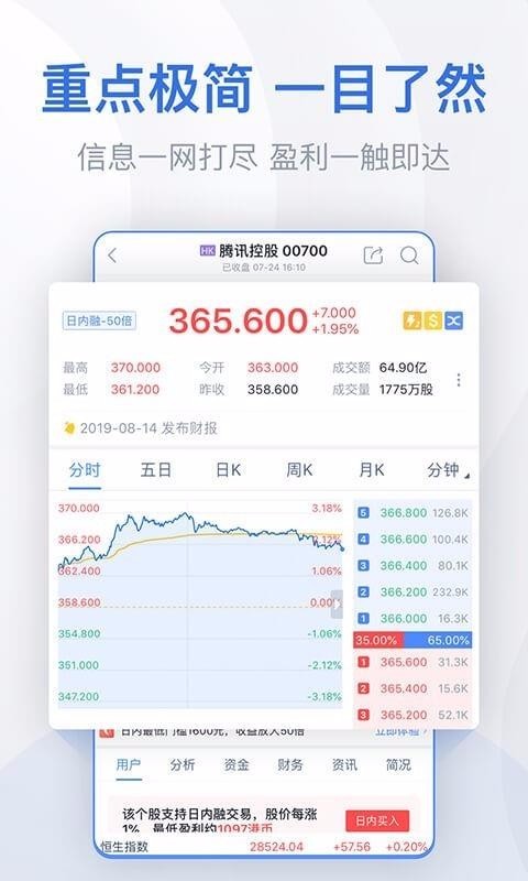 Ʊţapp2025°ذװͼ