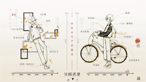 ϵ֦2025°appؽͼ