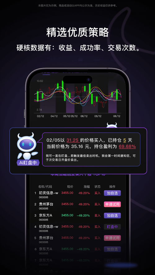 ҡǮappؽͼ