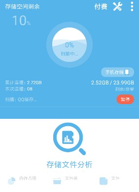 洢ռؽͼ