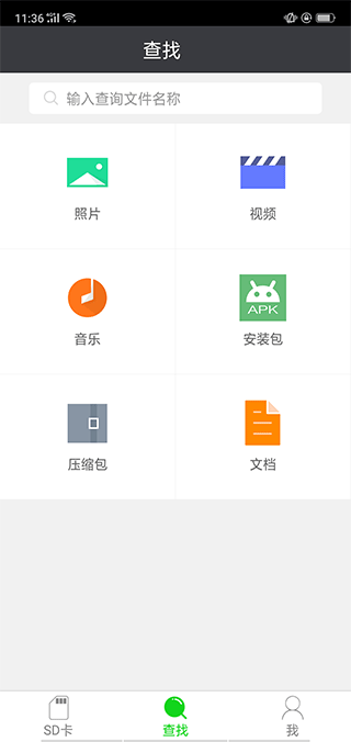 sdappؽͼ