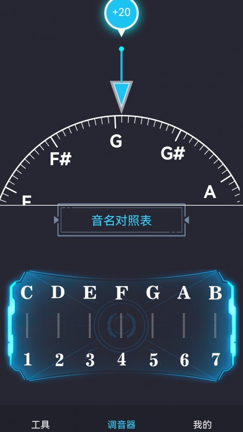 ѵֻؽͼ