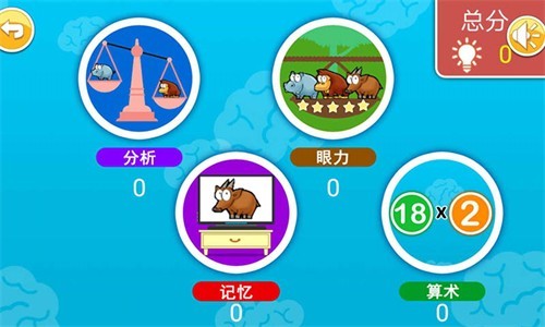 ѧAPPؽͼ