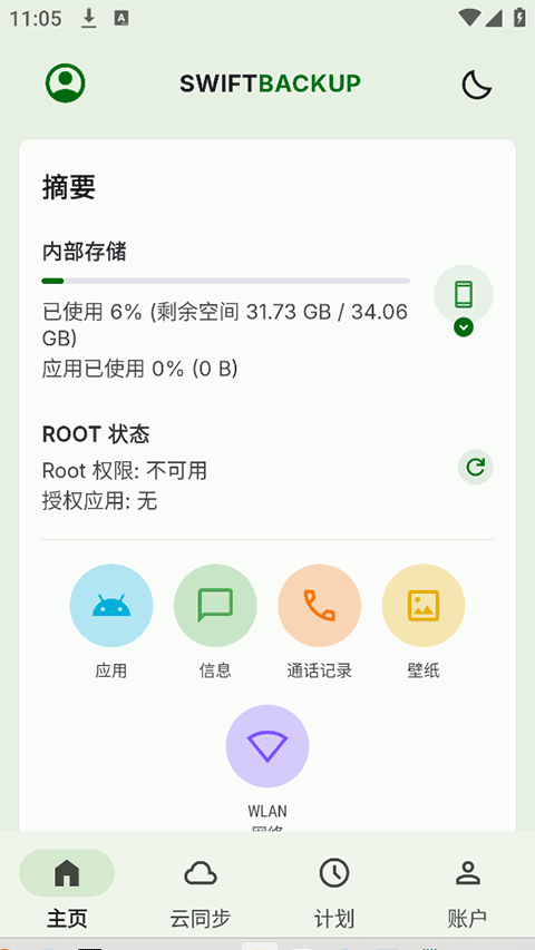 Swift Backupİذװͼ