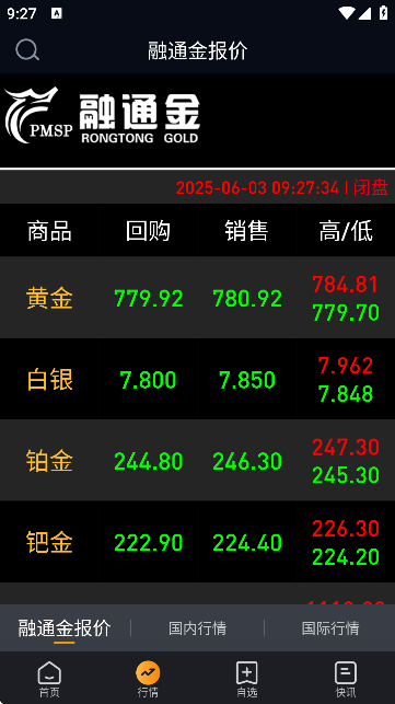 融通金贵金属行情查询官网下载截图