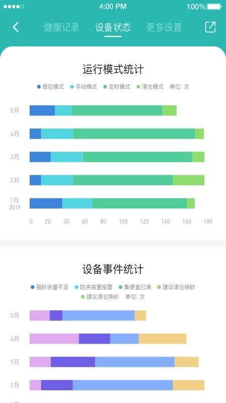 CATLINK�ٷ����ؽ�ͼ