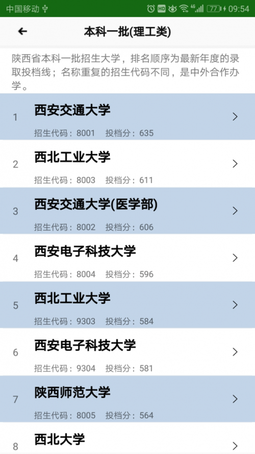 �ҵ�־Ըapp���ؽ�ͼ