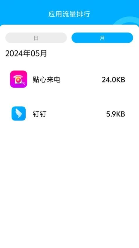 ����������app���ؽ�ͼ