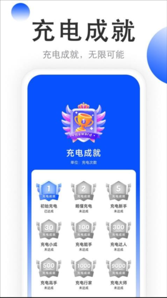 如意快充app下载截图