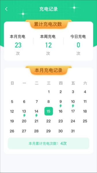 �������app���ؽ�ͼ