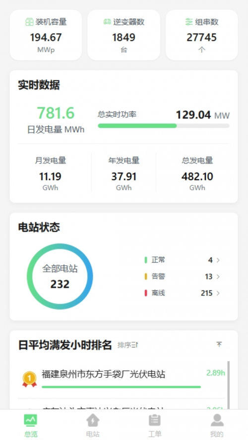 ������ܹܼ�app���ؽ�ͼ