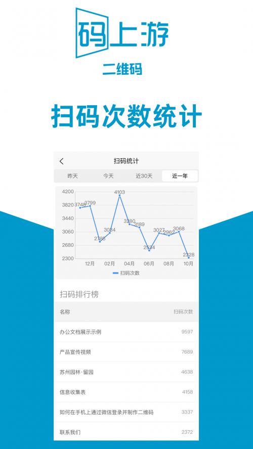 �����ζ�ά��app���ؽ�ͼ