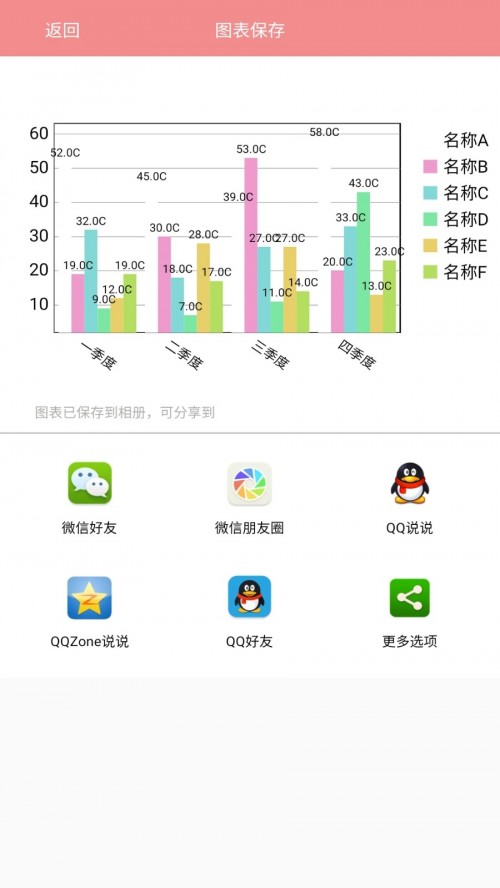 表格图表说app下载截图