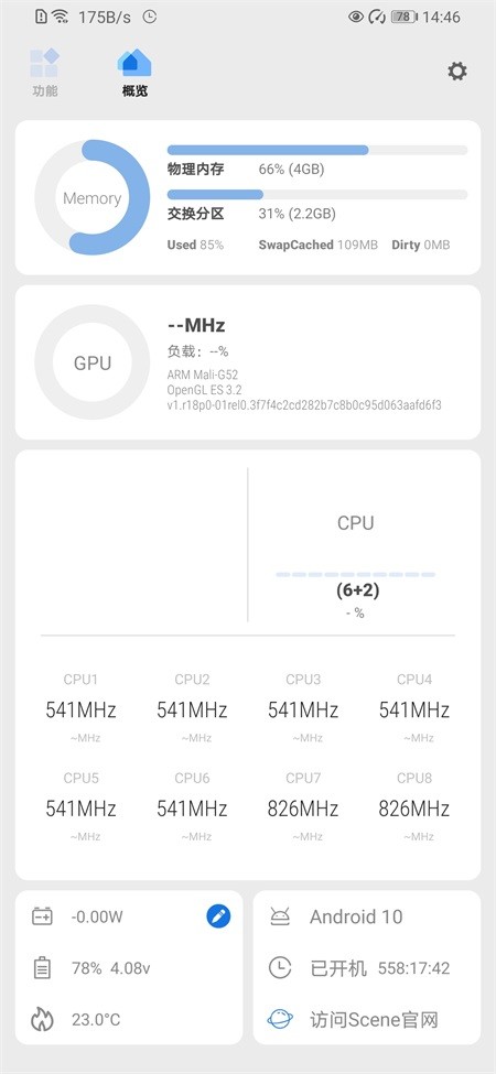 scene�ٷ�����������ͼ