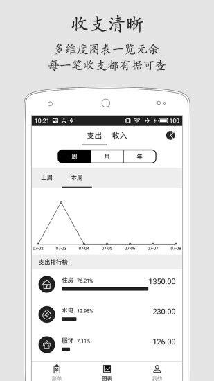 �������app���ذ�װ���°��ͼ