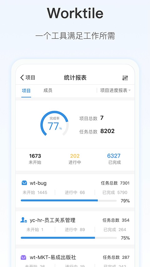 Worktile�������ؽ�ͼ