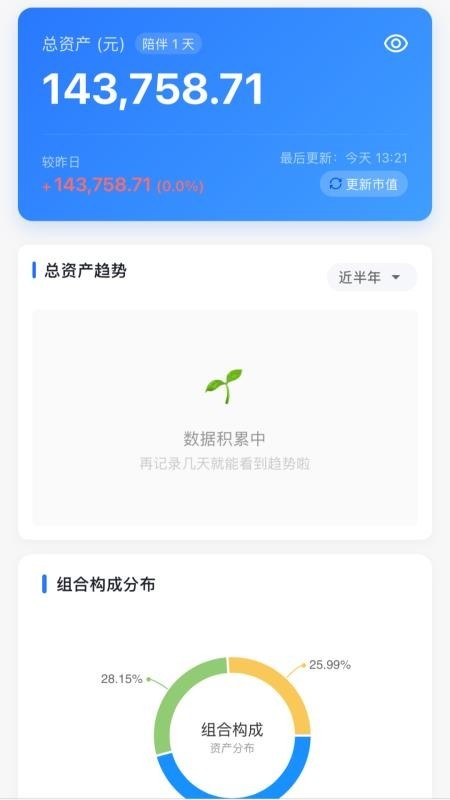 ��������˱�app��ͼ