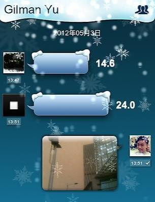 TalkBoxappͼ