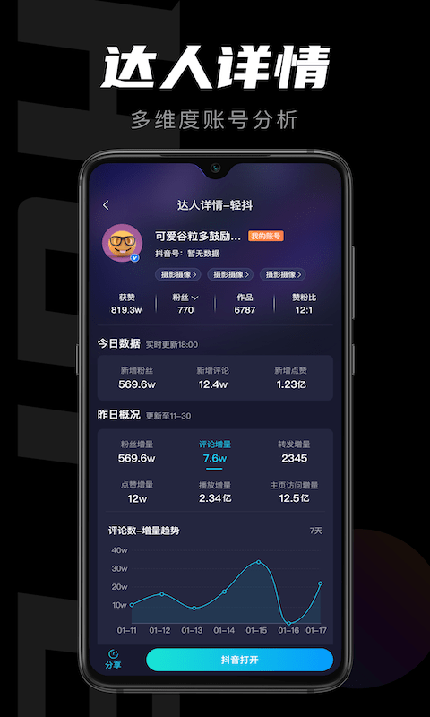 轻草短视频创作平台下载截图