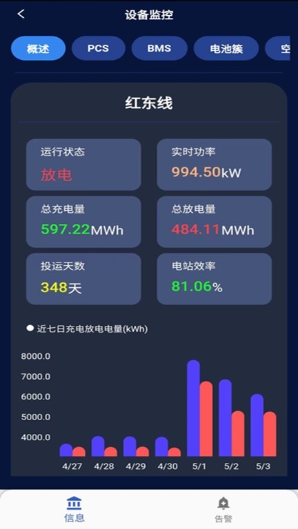 储能能量管理系统平台下载截图
