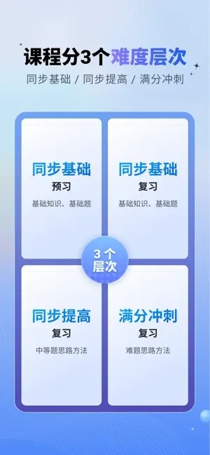��һ��app���ؽ�ͼ